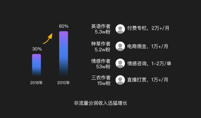 手机流量5g够用吗_5g的手机用的流量是5g_5g流量是不是5g手机才能用