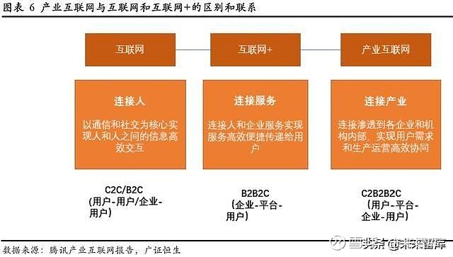 移动标准手机号码格式_移动5g手机标准_移动5g版什么意思