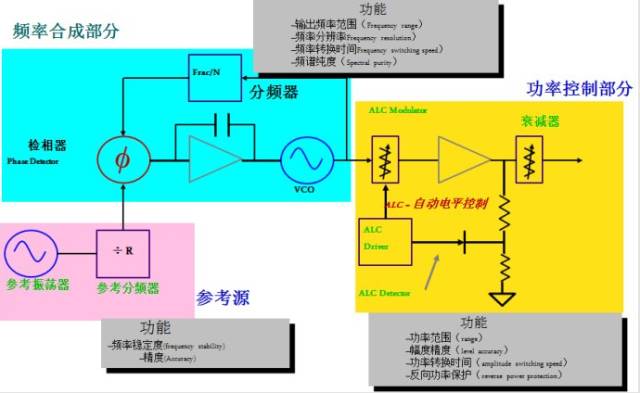 如何稳定5g网络_手机5g网络不稳定怎么解决_如何解决5g