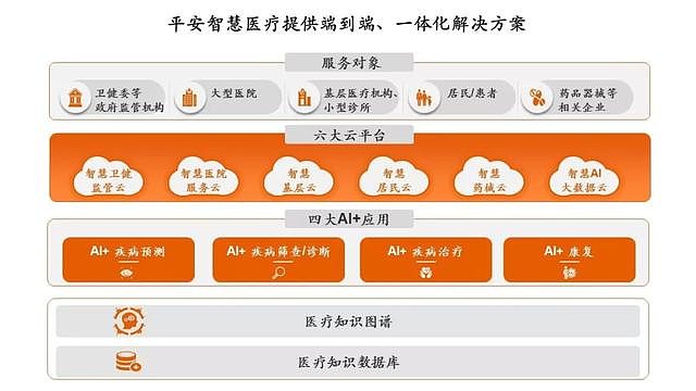 徐闻有5g网络_iphone8将支持5g网络_5g网络