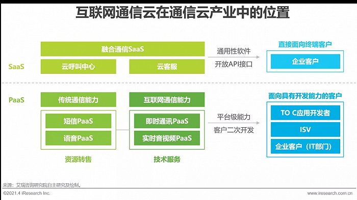 5G网络：速度与挑战并存，探秘未来通讯革命