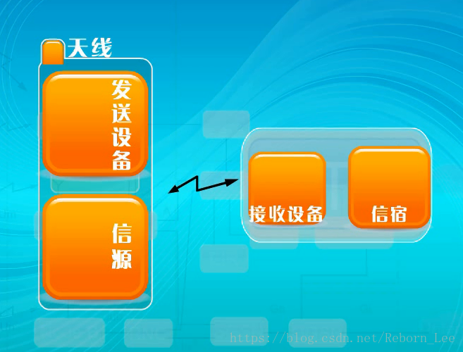 基站5g_长垣5g手机基站_长垣5g信号