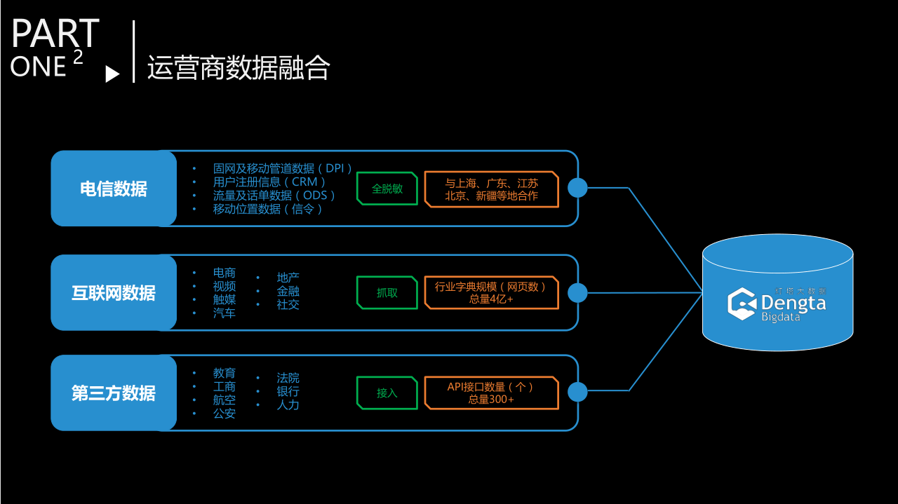 苹果手机5g无法使用数据_苹果手机5g无法使用数据_苹果手机5g无法使用数据