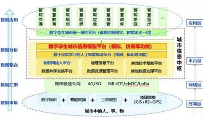 毕节有5g网络了吗_毕节有没有5g网络_2020毕节5g网络覆盖地区