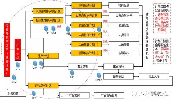 毕节有没有5g网络_2020毕节5g网络覆盖地区_毕节有5g网络了吗