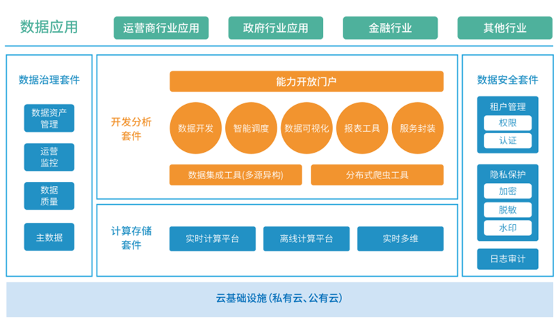 毕节有没有5g网络_毕节有5g网络了吗_2020毕节5g网络覆盖地区