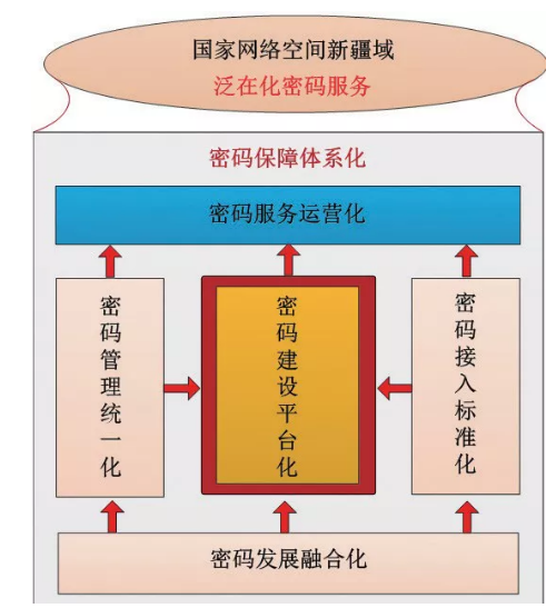 毕节有没有5g网络_2020毕节5g网络覆盖地区_毕节有5g网络了吗