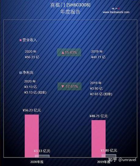 手机苹果5g开关在哪_苹果手机与5g手机_手机苹果5s