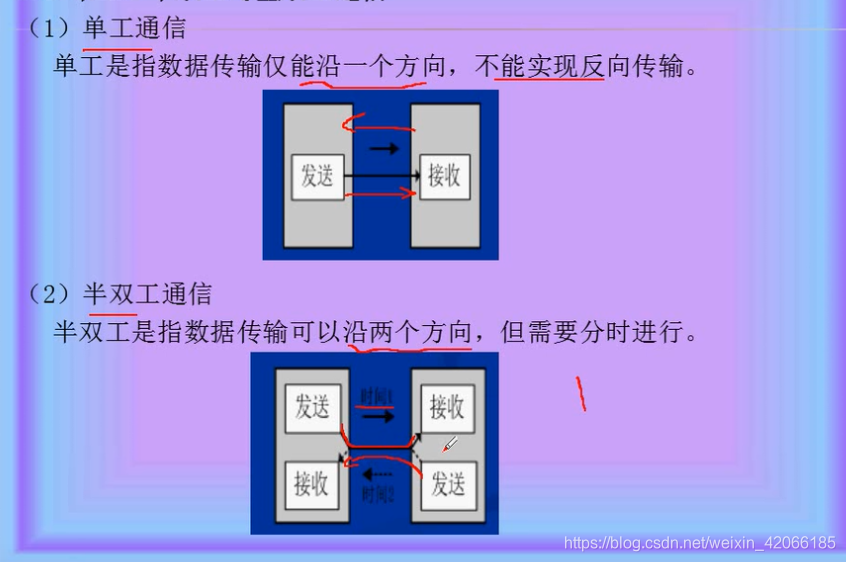 5G手机插上卡不是5G_手机卡插5g手机里怎么没反应_电话卡插5g手机就用5g网吗