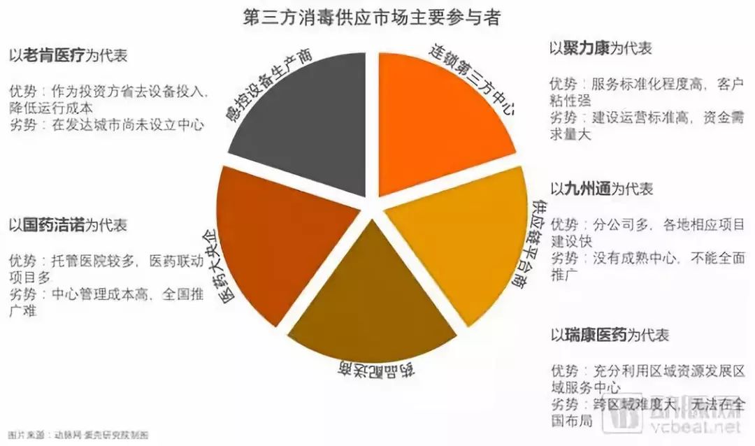 5g网络有什么好_5g网络只有好处吗_好处网络用语