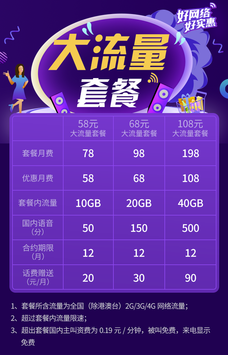 一月5g流量_5g月租多少钱一个月_5g网络多少元一个月