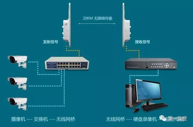 如何调手机5g网络设置_手机调整5g_手机用5g怎么设置网络更快