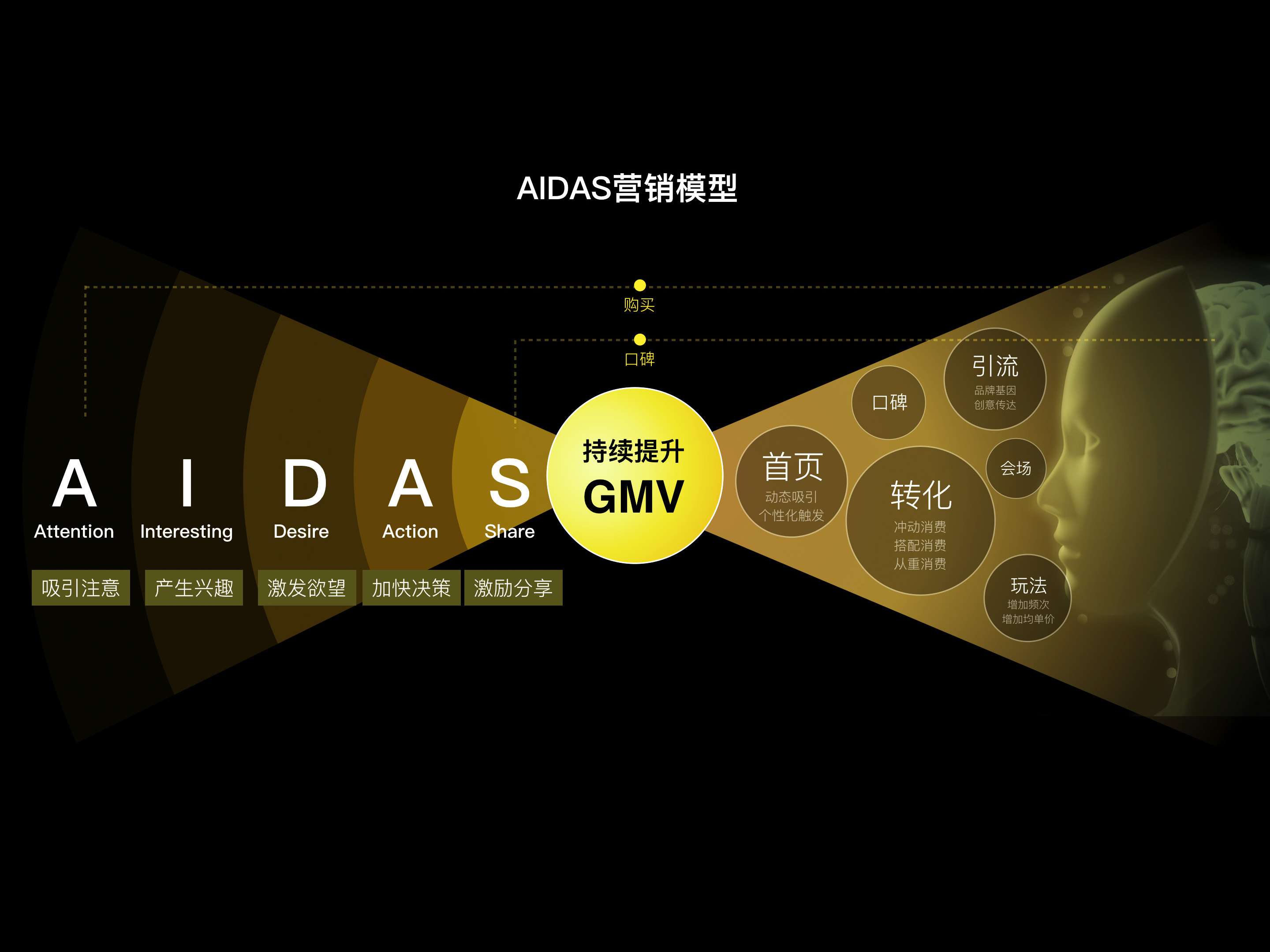 5G网络哪个信号好_苹果那款手机信号网络好_信号网络好的手机品牌