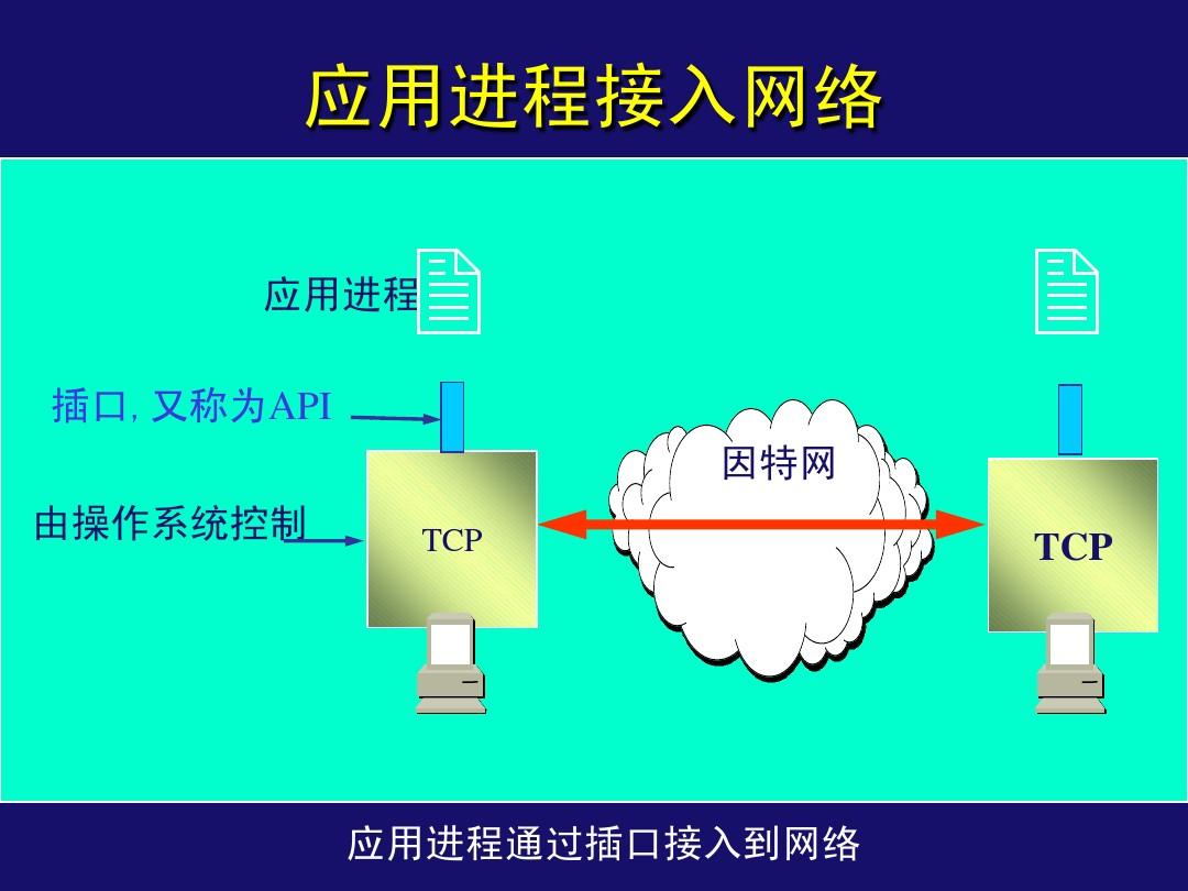 现在4g手机接入5g网络_4g手机连上5g网络_4g手机接受5g信号