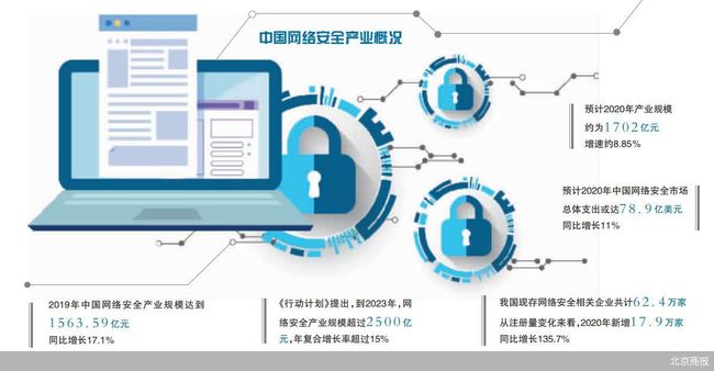 4g手机连上5g网络_4g手机接受5g信号_现在4g手机接入5g网络