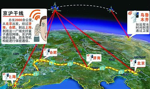 中国5g网络 信道划分_中国wifi5g信道_中国5g频段开放使用的信道号