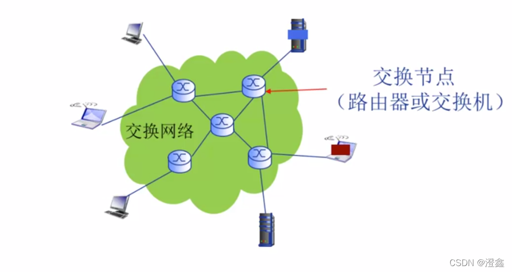 中国wifi5g信道_中国5g频段开放使用的信道号_中国5g网络 信道划分