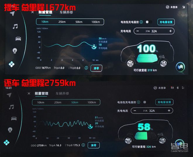 5g手机机型_5g手机的不足_5g+5g手机