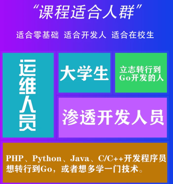 初代5g网络_初代网络小说经典_5g网络最早