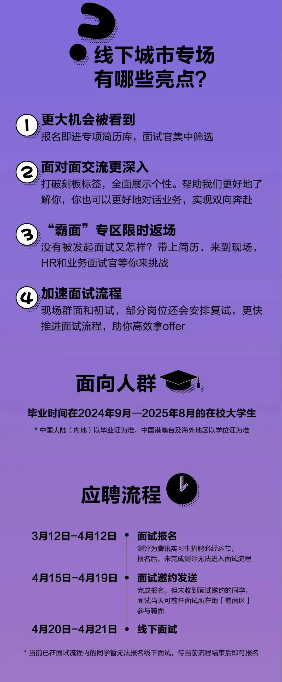 5g网络最早_初代5g网络_初代网络小说经典