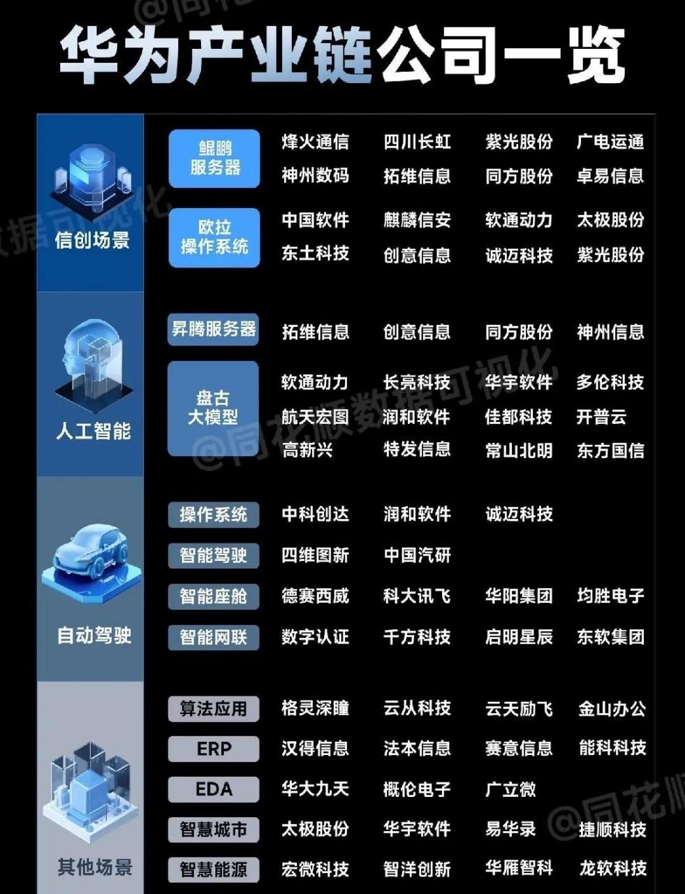 网络上被pua什么意思_网络云存储_oppoace2 5g网络