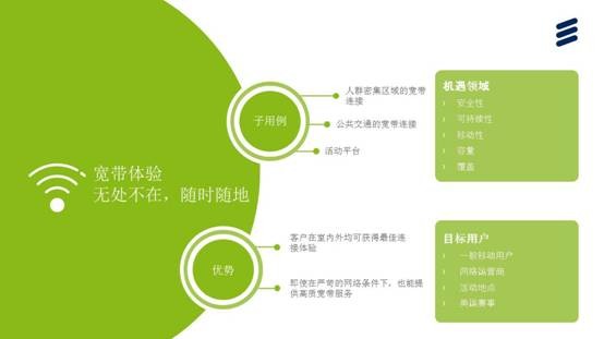 5g网络普遍性_5g网络普遍性_5g网络普遍性