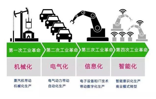 深入解析5G手机：从技术升级到硬件配备，如何选购适合你的新一代通讯利器？