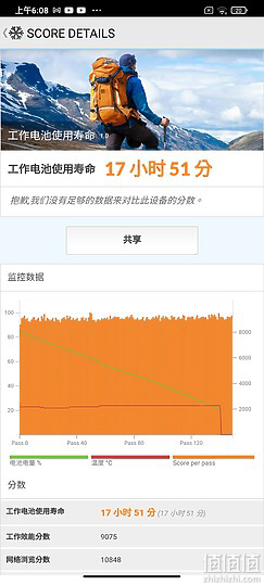 小米手机wifi检测_小米wifi故障检测_小米wifi检测不到5g网络