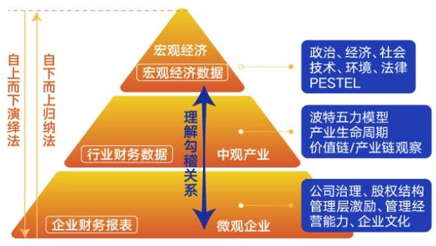 网络需要认证怎么解决_网络需要认证_我们需要5g网络吗