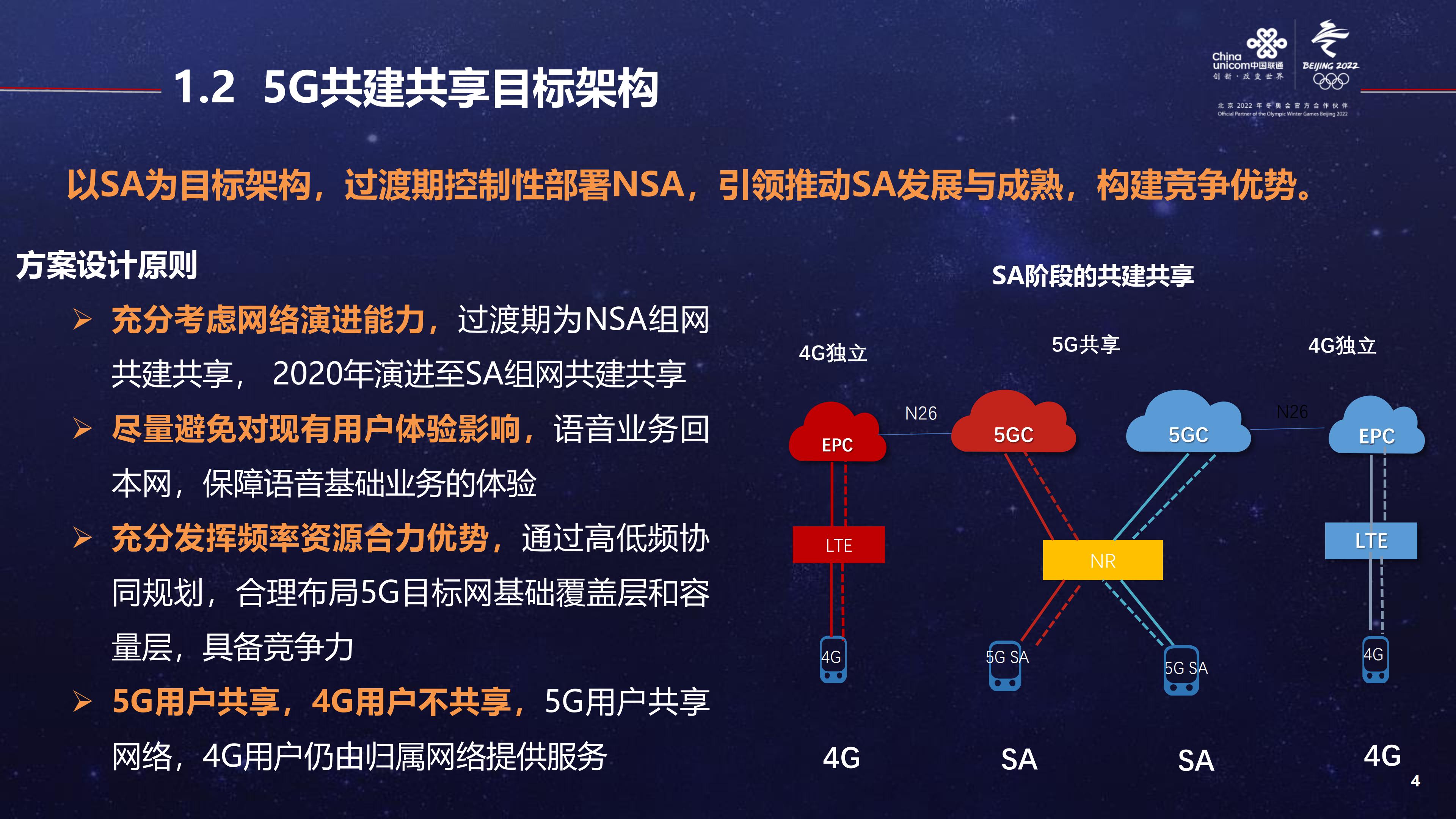 开手机用英语怎么说_开手机用的针_手机5g开着用不了5g