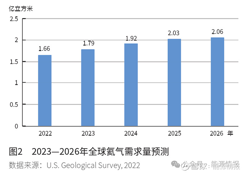 俄罗斯网络运营商_5g网络俄罗斯_俄罗斯网络发达吗