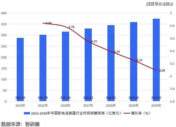 5g网络俄罗斯_俄罗斯网络发达吗_俄罗斯网络运营商