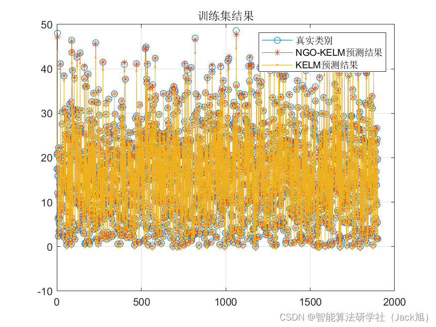 5g网络究竟多快_网络5g和4g怎么切换_网络5g怎么设置