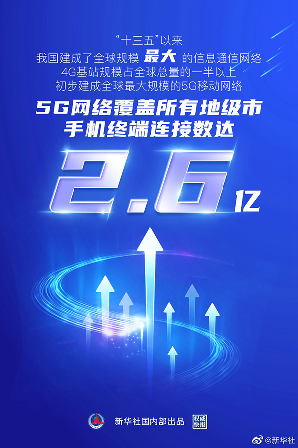 什么是5g安庆网络_安庆5g网络覆盖地区_安庆有5g信号吗