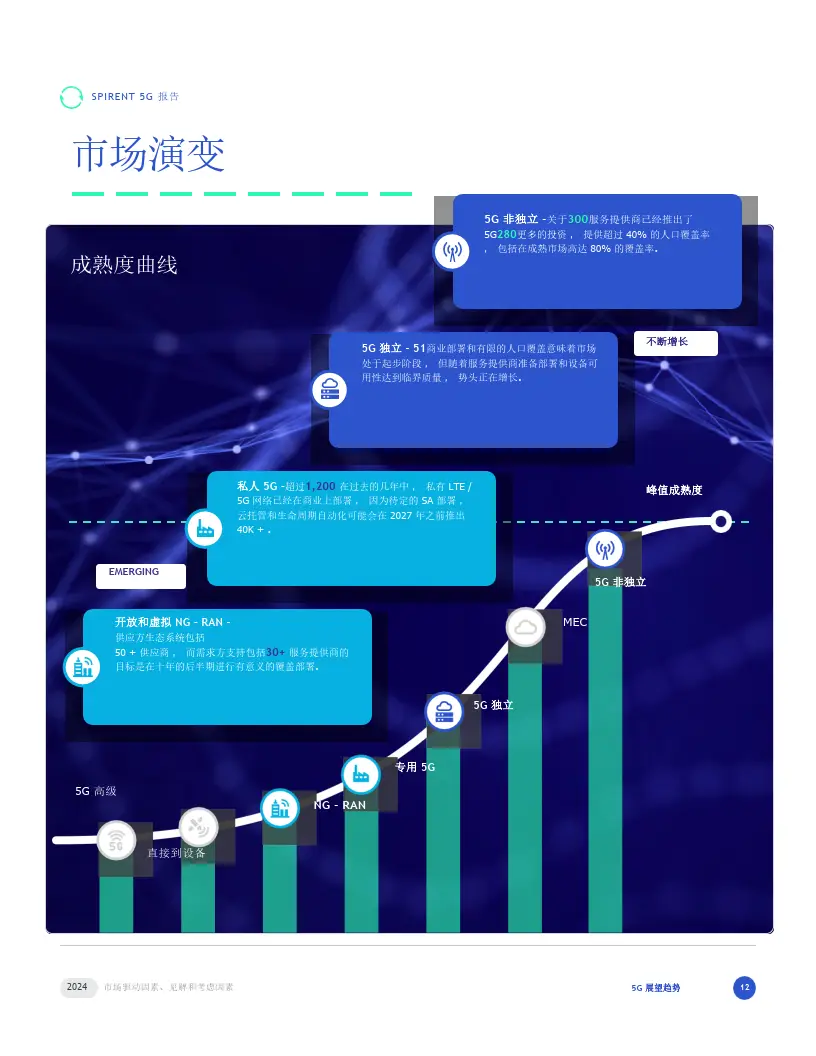 5g 手机跑分_5g 手机跑分_5g 手机跑分