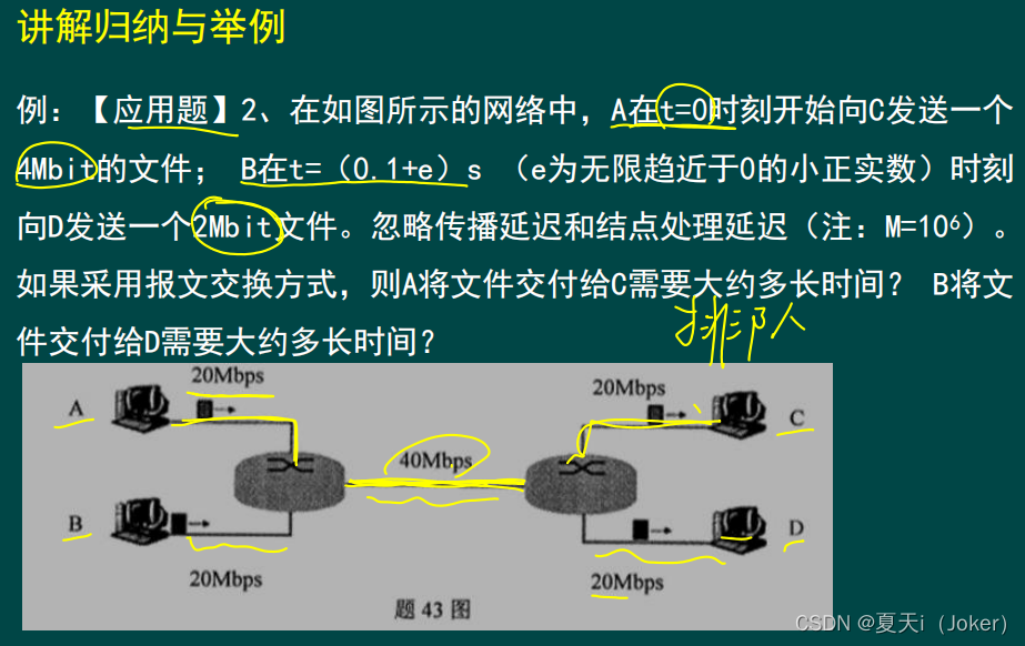 5g手机打开什么模式好_手机设置里打开5g有什么影响_手机打开5g好不好