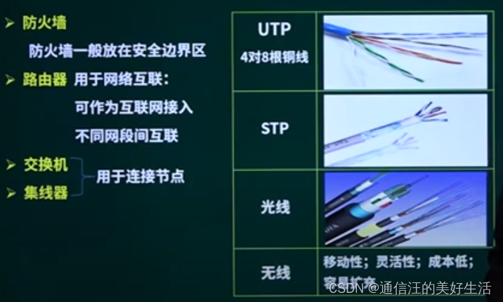 手机打开5g好不好_手机设置里打开5g有什么影响_5g手机打开什么模式好