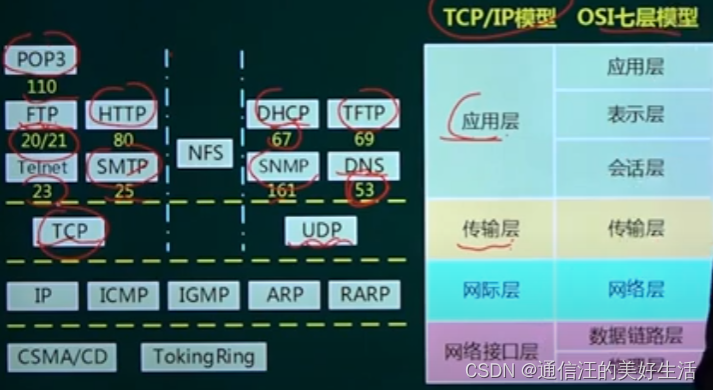 手机打开5g好不好_5g手机打开什么模式好_手机设置里打开5g有什么影响