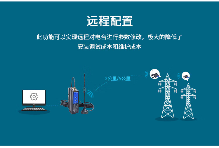 手机打开5g好不好_手机设置里打开5g有什么影响_5g手机打开什么模式好