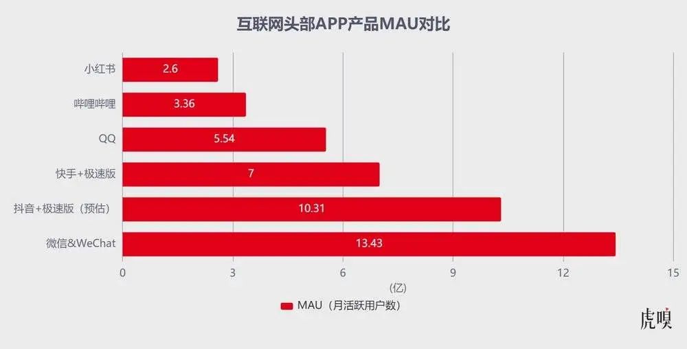 5月22许昌襄县天气_许昌襄县5G网络_许昌襄县天气预报15天