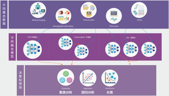 伊州区5g网络_伊犁有5g网络吗_伊宁市5g覆盖