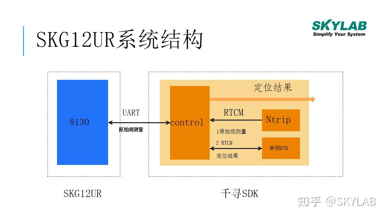 5g网络没有基站吗_没有5g基站为什么显示5g_没有5g基站显示5g