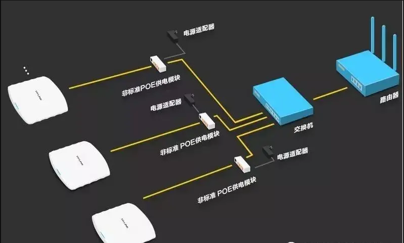 网络手机是什么时候开始使用的_5g手机是双5g网络吗_网络手机是什么意思