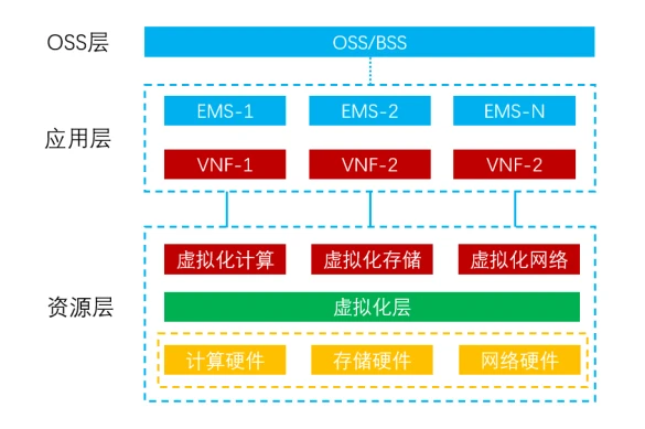 5G网络密技揭秘：273个PRB为何如此重要？