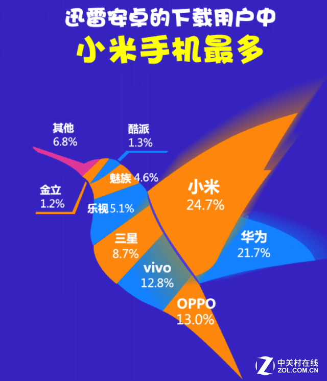 打开数据网络没网是什么原因_打开了网络数据但上不了网_5g手机打开数据在5g网络下会有显示吗