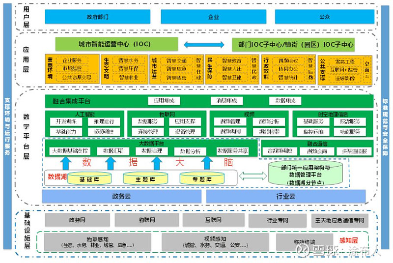 东莞市5g什么时候开放_东莞5g网络活动_东莞5g网络覆盖区域