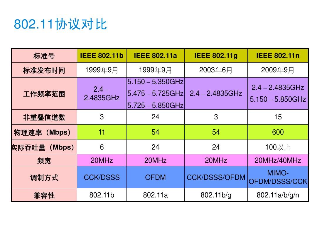 5G时代来临，巩义迎发展风潮