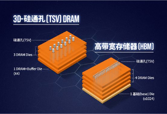 520g内存手机_5G网络500G内存手机多少钱_500gb手机内存