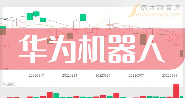 华为5g网络建设_华为5gbbu维护手册_华为手机5g网络维护