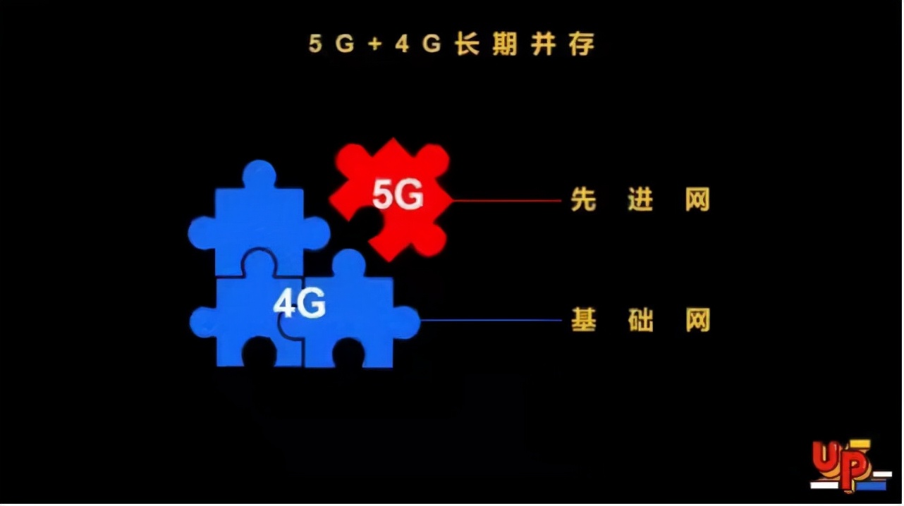 5G网络软件的现状、发展与未来影响：深度解析与前沿展望